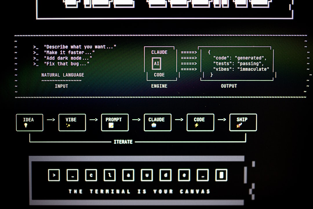 Automate Workflows with Claude Routine Runs